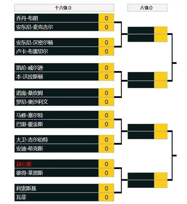 于帕对自家球门来说也是一个威胁，这并不令我意外。